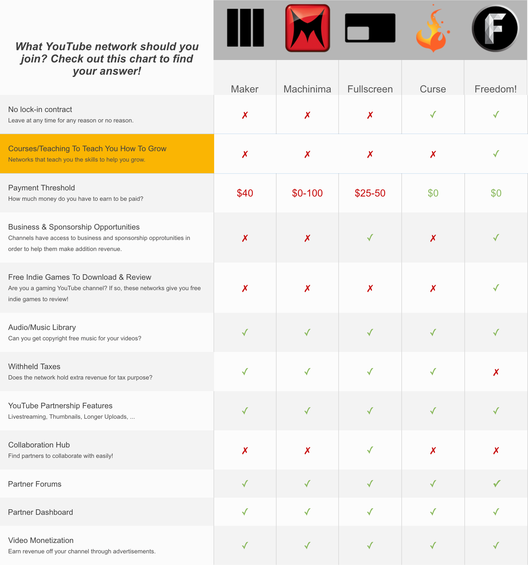 Chart Screenshot No Outline